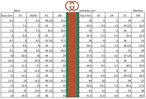 gucci shoes 6.5|Gucci sizes chart.